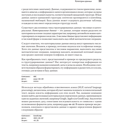 Книга "Python для data science", Юлий Васильев - 11