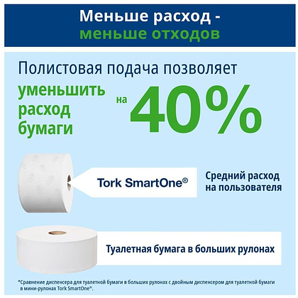 Бумага туалетная в мини-рулонах TORK "Advanced T9 SmartOne", 2 слоя, 130 м (472261) - 10