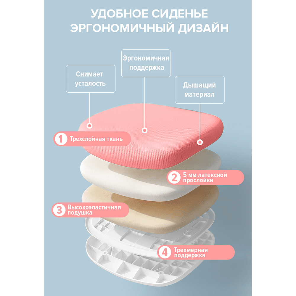 Кресло детское Everprof Kids 101, ткань, пластик, розовый - 7