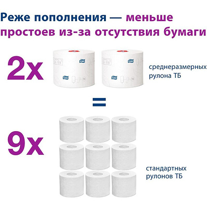 Бумага туалетная "Tork Advanced Т6 Mid-size", 2 слоя, 1 рулон (127530-20) - 9