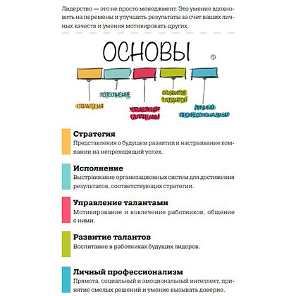 Книга "MBA в картинках: Два года бизнес-школы в одной книге", Джейсон Беррон - 5