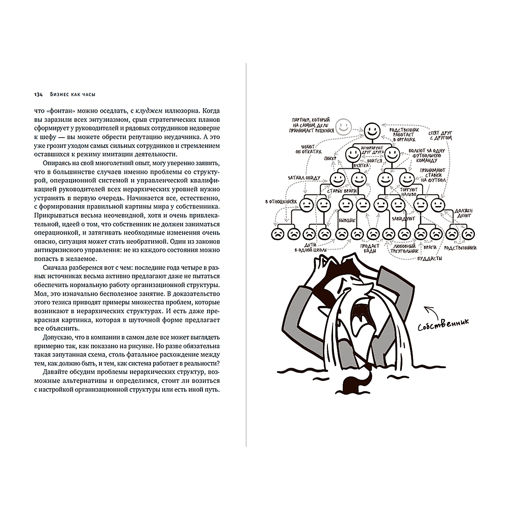 Книга "Бизнес как часы. Руководство по настройке операционки", Александр Фридман - 13