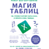 Книга "Магия таблиц. 100+ приемов ускорения работы в Excel (и немного в Google Таблицах)", Ренат Шагабутдинов