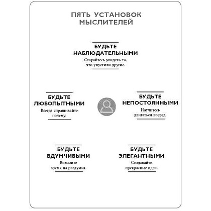 Книга "Мегатренды. Как предсказывать грядущие тенденции и видеть то, что упускают другие", Рохит Бхаргава - 5