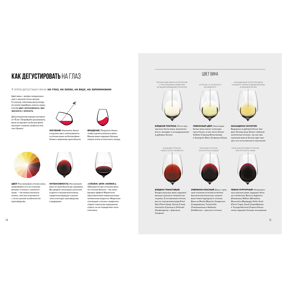 Книга "Вино. Практический путеводитель", Мадлен Пакетт, Джастин Хэммек - 7