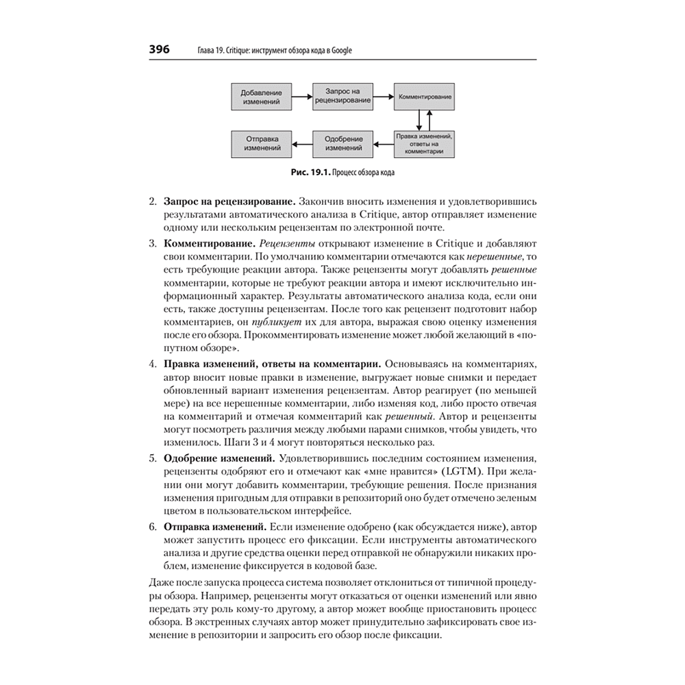 Книга "Делай как в Google. Разработка программного обеспечения", Титус Винтерс, Том Маншрек, Хайрам Райт - 13