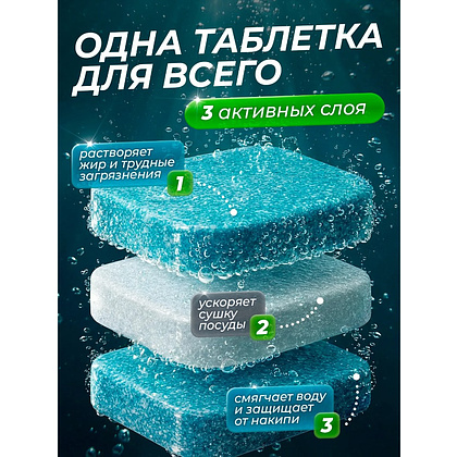 Средство для мытья посуды в посудомоечной машине "CRISPI", экологичные таблетки, 25 шт./уп. - 3