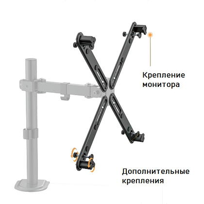 Крепление для монитора Four-Arm, черный - 3