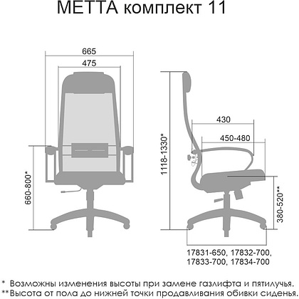 Кресло для руководителя "Metta SU-1-BP Комплект 11 PL", сетка, пластик, светло-серый - 4