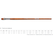 Кисть для рисования "Tintoretto Martora Kolinsky", сибирский колонок, плоская, №4