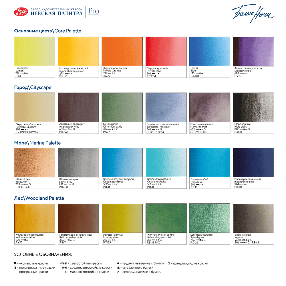 Краски акварельные "Белые ночи Путешествия", набор 24 цвета, кюветы - 5