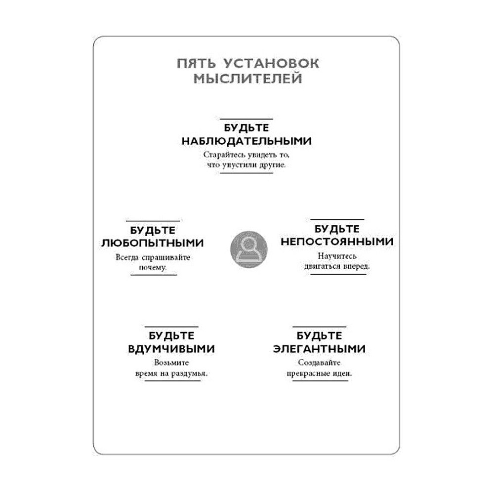 Книга "Мегатренды. Как предсказывать грядущие тенденции и видеть то, что упускают другие", Рохит Бхаргава - 5