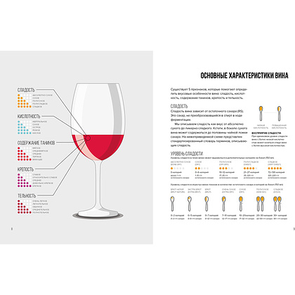 Книга "Вино. Практический путеводитель", Мадлен Пакетт, Джастин Хэммек - 4