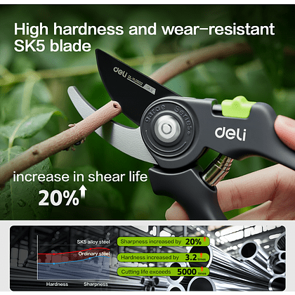 Секатор садовый Deli GS EDL-YL0003, 203 мм, SK5, черный - 3