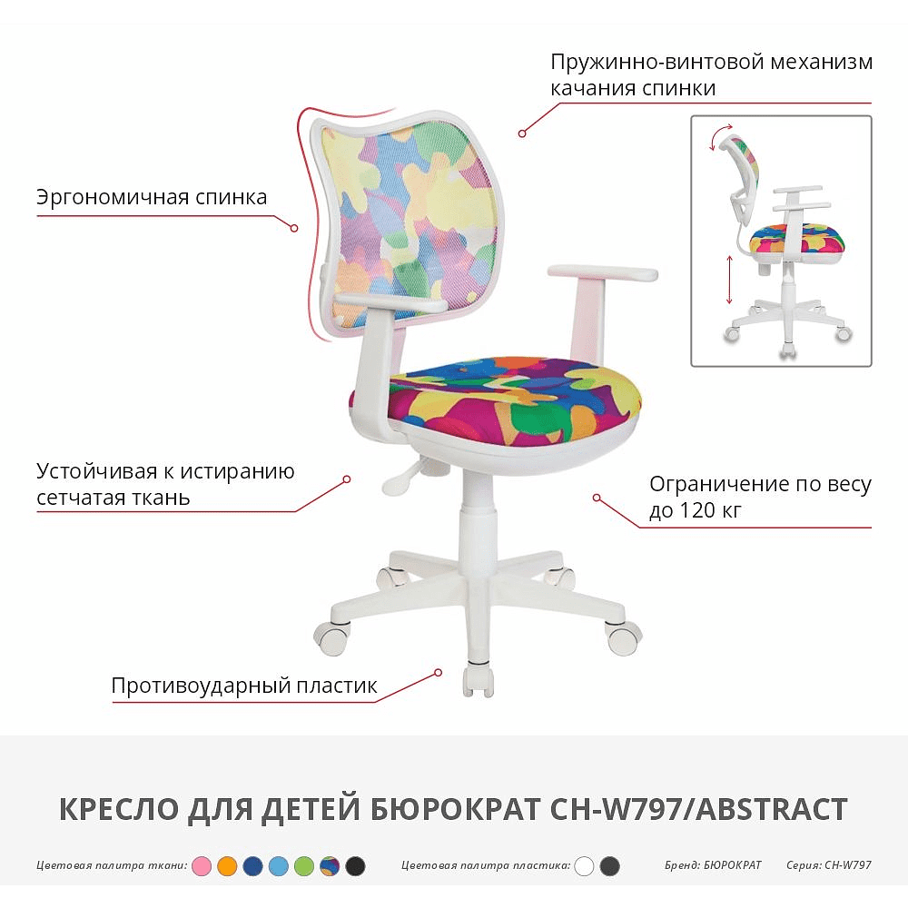 Кресло "Бюрократ CH-W797", сетчатая ткань, пластик, голубой, -50% - 2