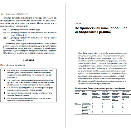 Книга "Бизнес-план, который работает", Барроу П. - 12
