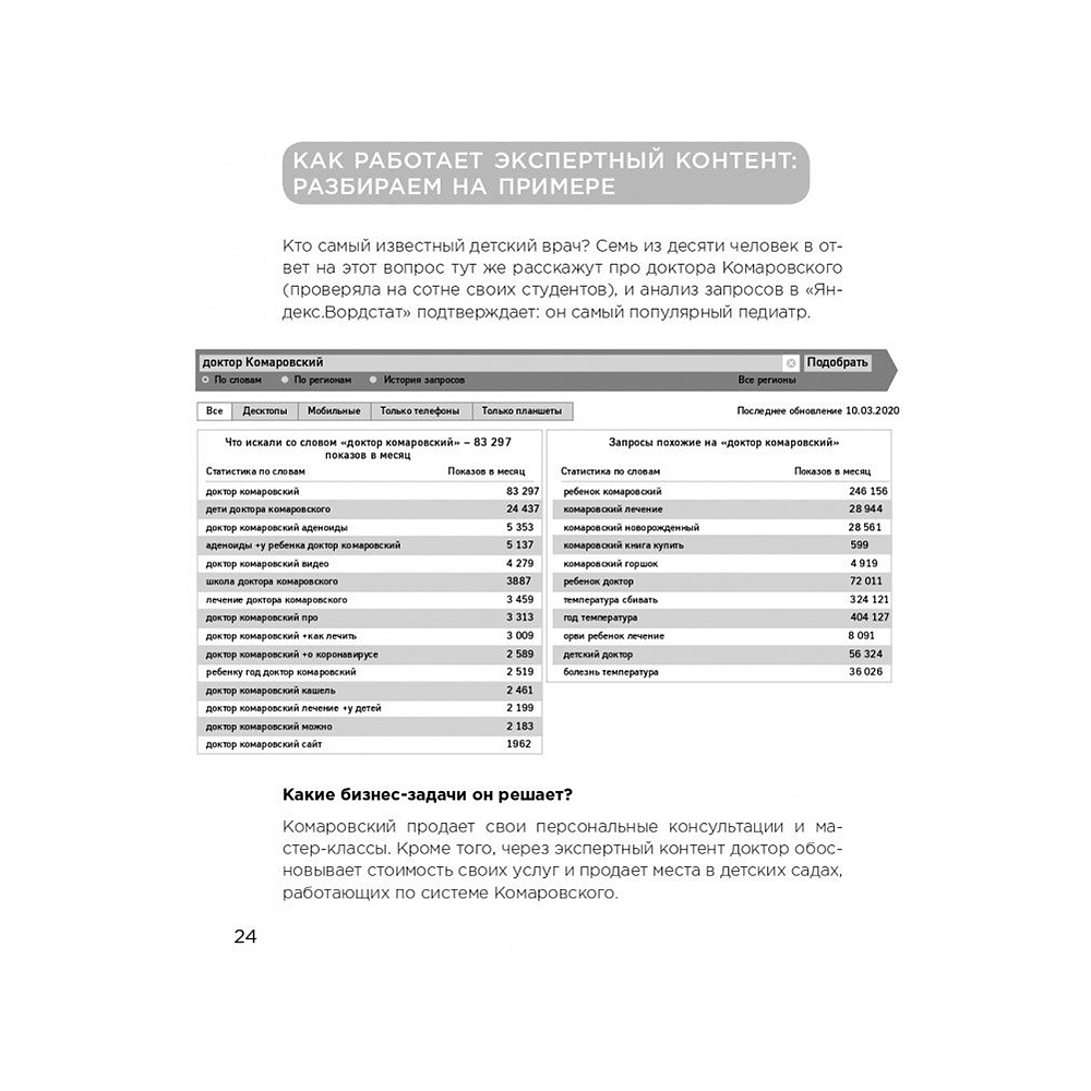 Книга "Экспертный контент в маркетинге. Как приносить пользу клиенту, завоевывать его доверие и повышать свои продажи", Светлана Ковалева - 10