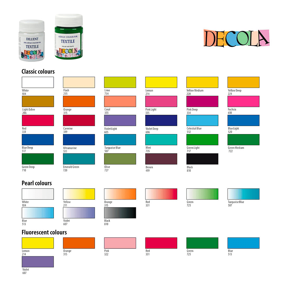 Краска акриловая по ткани перламутровая "Декола", 810 черная, 50 мл., банка - 4