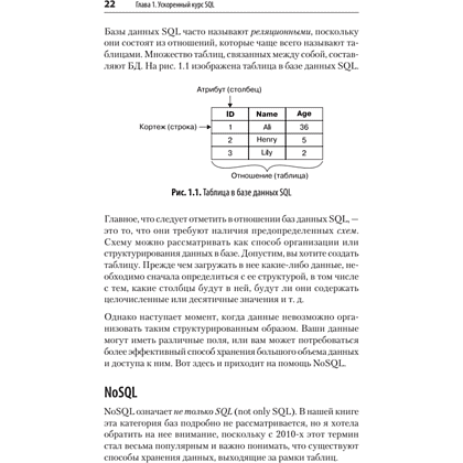 Книга "SQL. Pocket guide, 4-е изд.", Элис Жао - 10