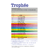 Бумага цветная "Trophée", А4, 100 листов, 80 г/м2, оранжевый неон - 2