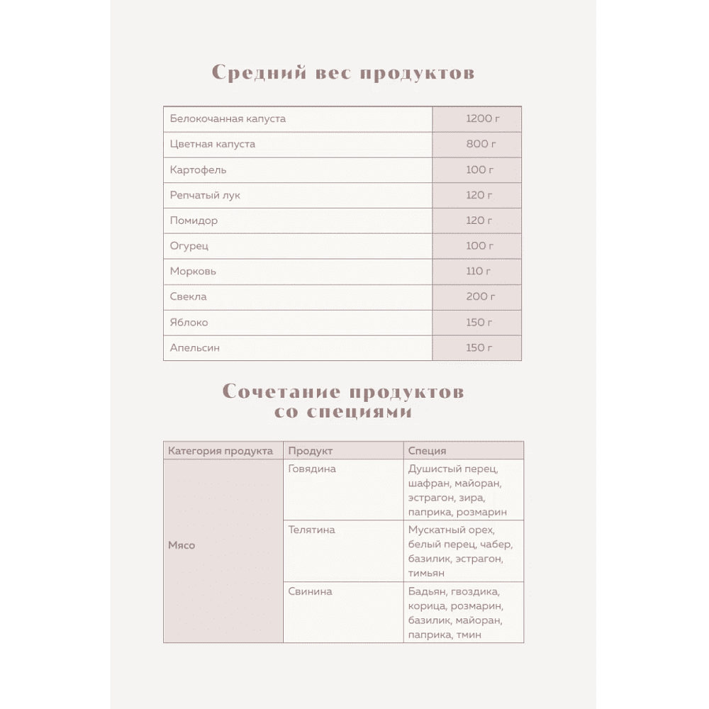 Книга "Книга для записи рецептов. Приглашай и угощай!" (муссовый) - 8