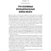 Книга "Основы нейропсихологии", Александр Лурия - 6