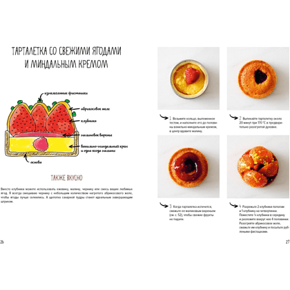 Книга "Праздник как по нотам. Тарталетки", Схалинг М. - 4