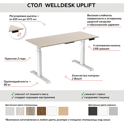 Стол подъемный WellDesk Uplift BOSCH (регулируемый по высоте каркас арт. 9041261 и столешница арт. 9031918) - 2