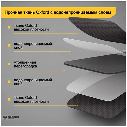 Сумка для инструментов Deli YS EDL430117, 400х200х270 мм, ткань Oxford, черный, желтый - 9