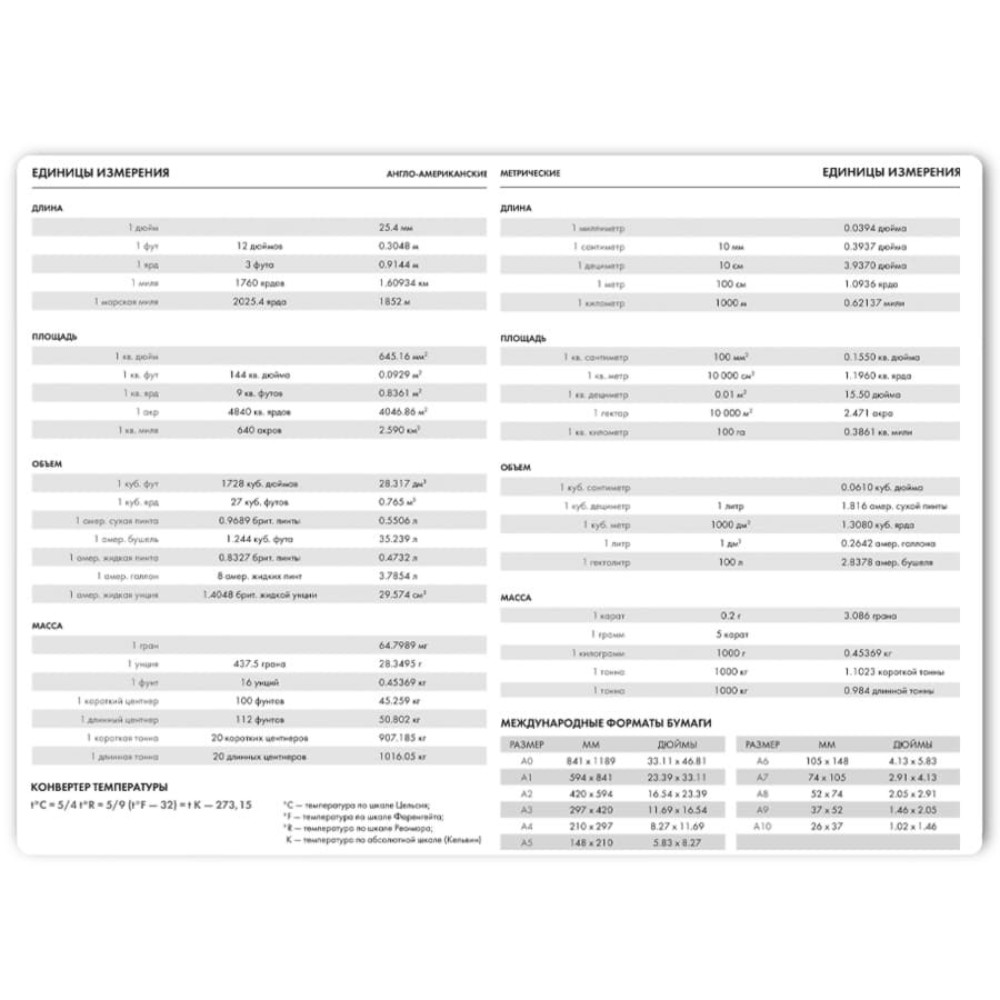 Ежедневник недатированный Happy Book "Joy", A5, 272 страницы, оранжевый - 4