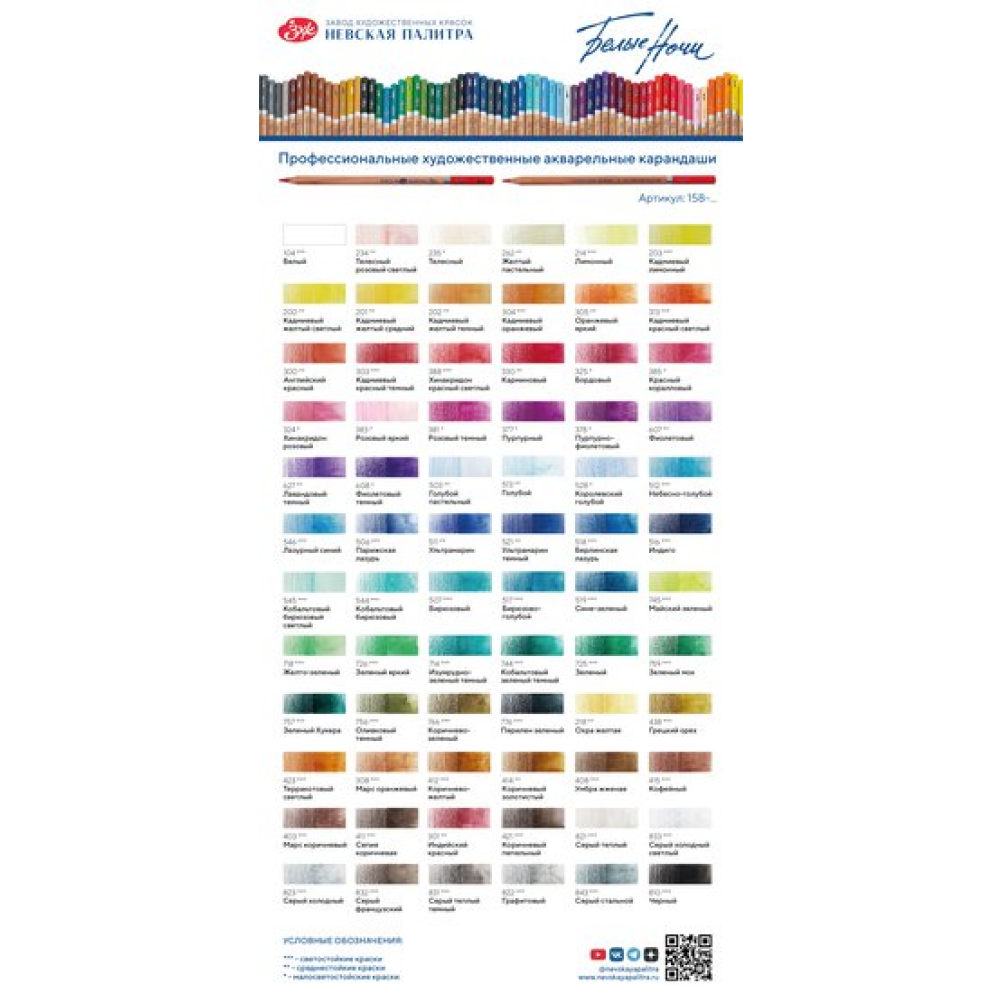 Карандаш акварельный "Белые ночи", 385, красный коралловый - 3