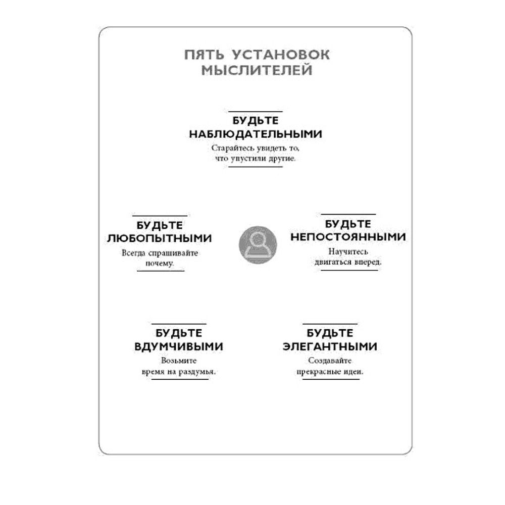 Книга "Мегатренды. Как предсказывать грядущие тенденции и видеть то, что упускают другие", Рохит Бхаргава - 5