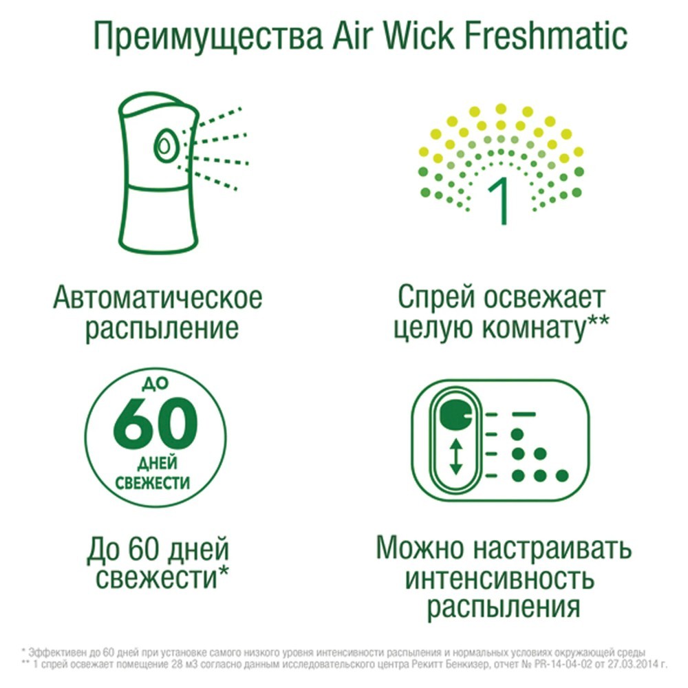Освежитель воздуха Air Wick FreshMatic, сменные аэрозольные баллоны, розовая магнолия и цветущая вишня, 250 мл - 8