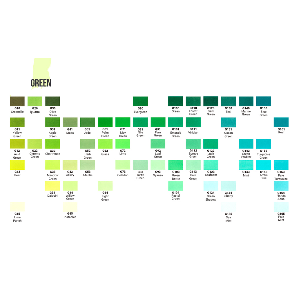 Маркер перманентный двусторонний "Sketchmarker Brush", G131 зеленый океан