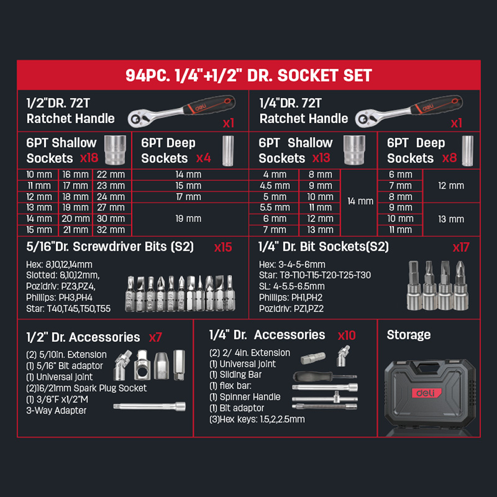 Набор инструмента 1/4", 1/2" Deli RS EDQ44094, 94 предмета - 3
