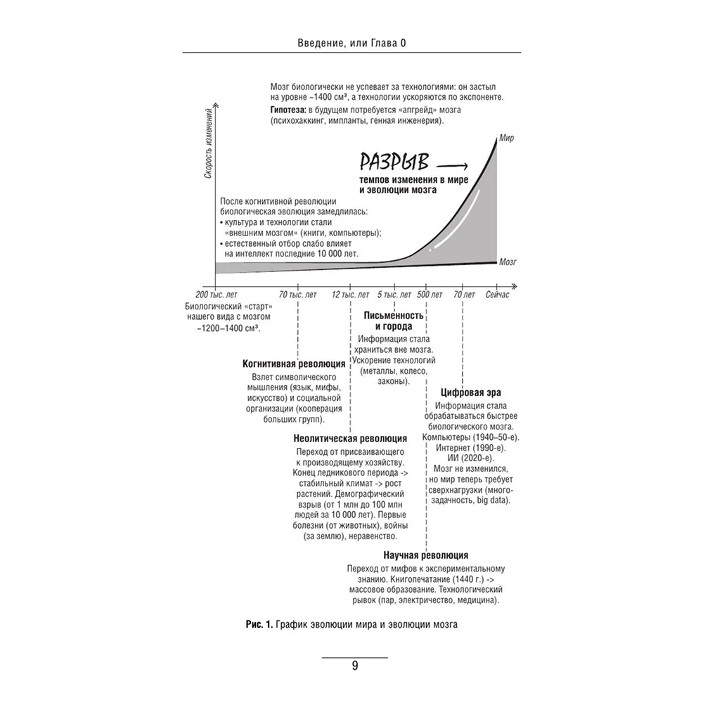 Книга "Кукуха едет. Починим? Перепрошей мозг и сделай тревогу своей суперсилой", Александр Шваб - 8