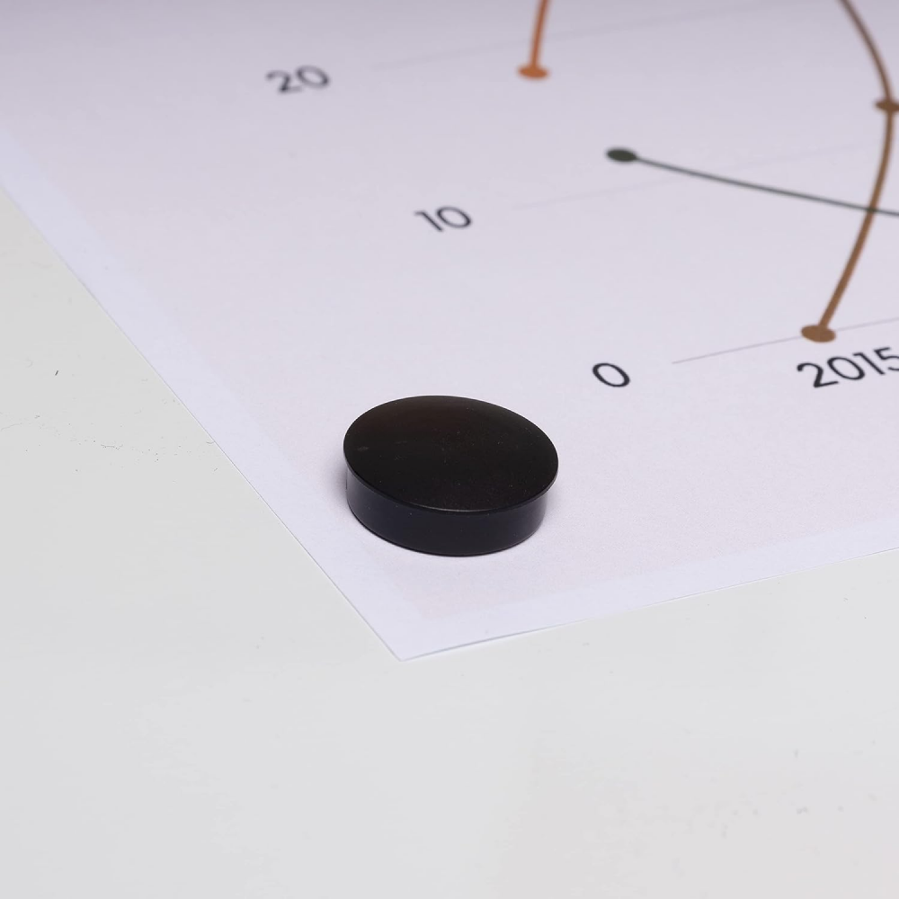 Магнитная доска с полимерным покрытием "C7", 120х150 см, белый - 3