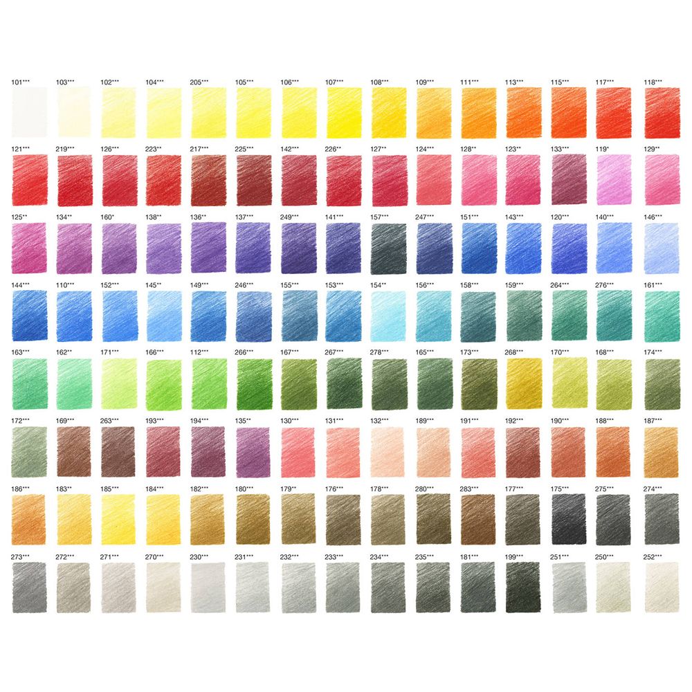 Карандаш цветной "Polychromos", 184 неаполитанский темно-желтый