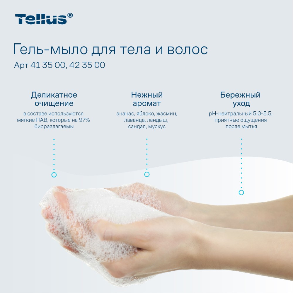 Мыло-гель Tellus Премиум для тела и волос, 475 мл, SC2 мини - 12