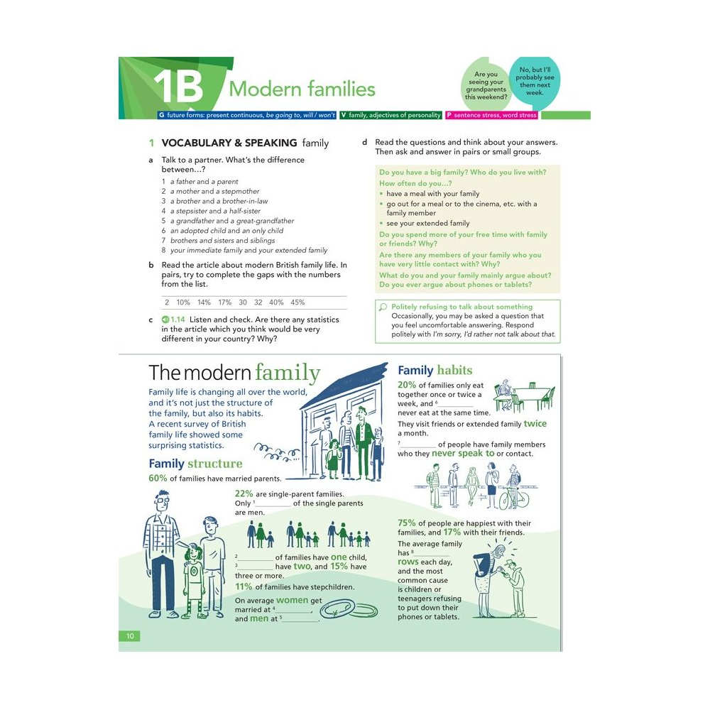 Книга "English File. Intermediate. Student's Book with Online Practice", Latham-Koenig C., Oxenden C., Lambert J. - 17