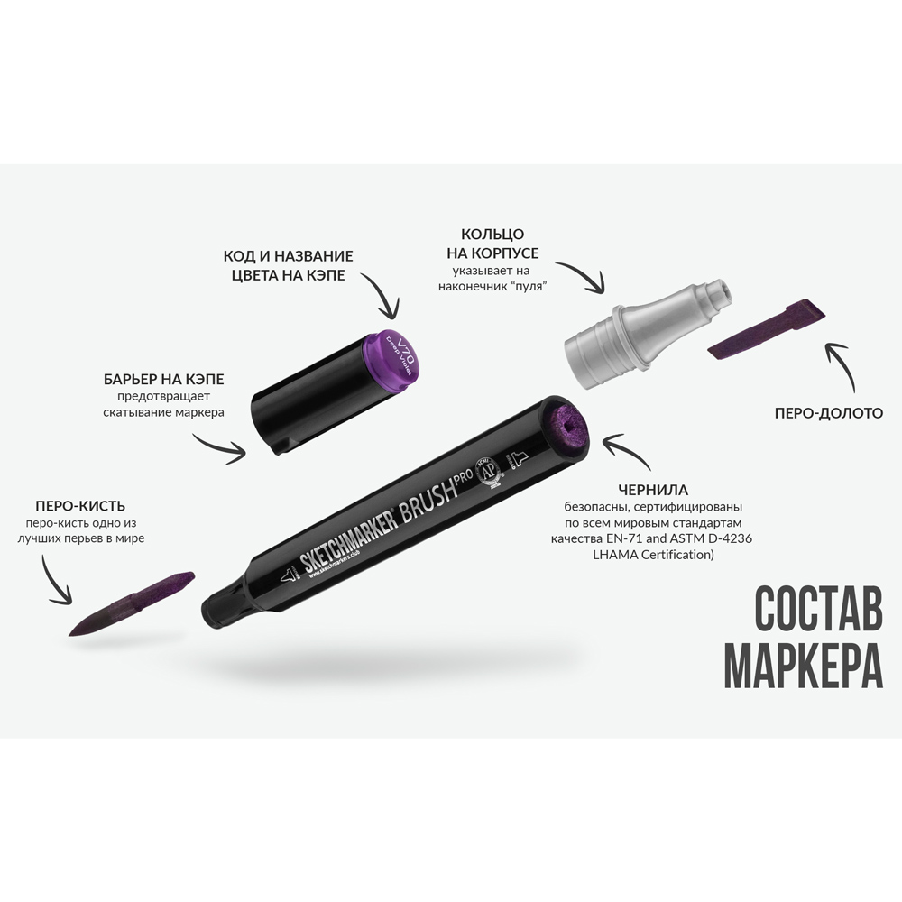 Маркер перманентный двусторонний "Sketchmarker Brush", G32 зеленовато-желтый - 7