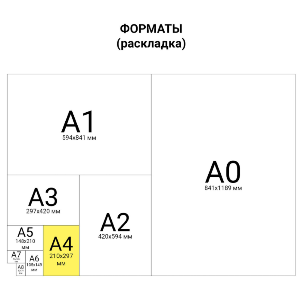 Карман самоклеящийся "Staff", настенный, А4, 5шт - 5