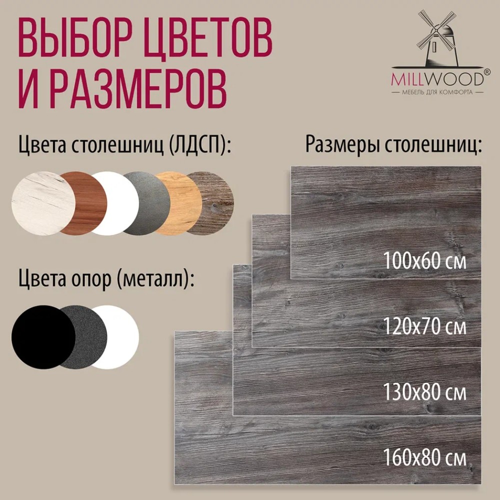 Стол Millwood Сеул, 1600х800 мм, сосна пасадена, белый - 8