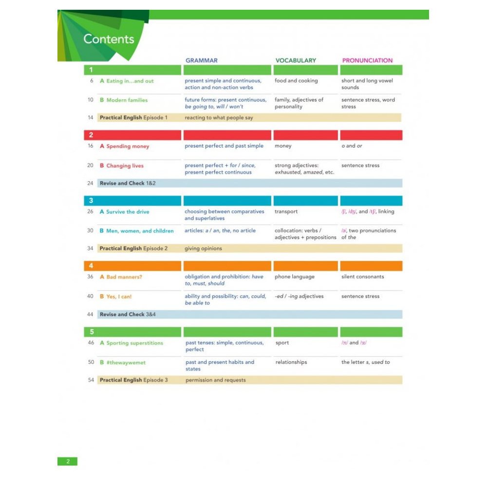 Книга "English File. Intermediate. Student's Book with Online Practice", Latham-Koenig C., Oxenden C., Lambert J. - 11