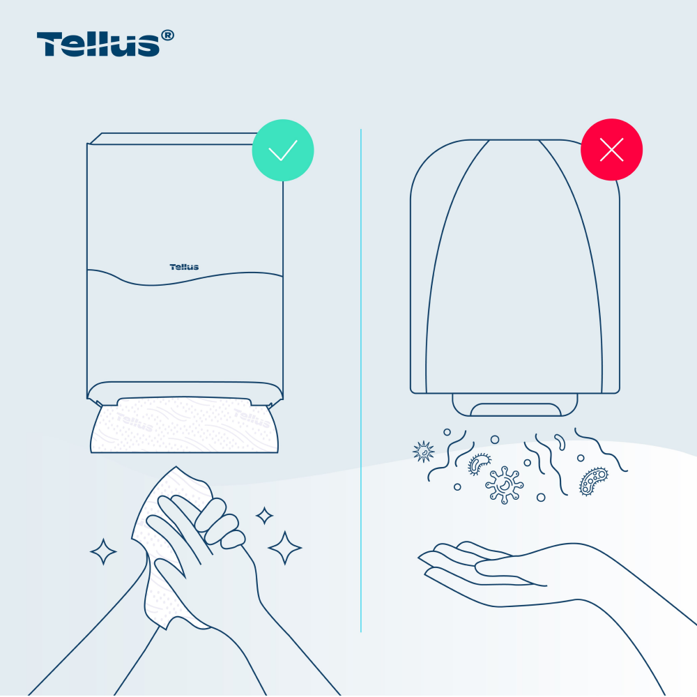 Диспенсер Tellus для полотенец листовых, белый, HT3 - 13