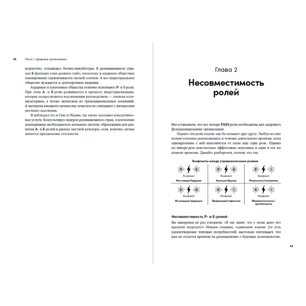 Книга "Сила коллективного лидерства", Ицхак Адизес