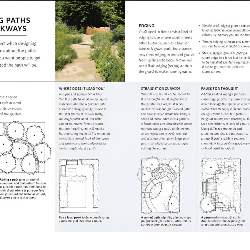 Книга на английском языке "How To Create Your Garden", Adam Frost