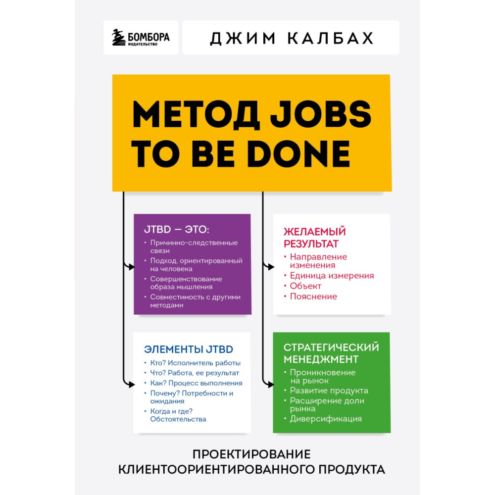 Книга "Метод Jobs to Be Done. Проектирование клиентоориентированного продукта", Джим Калбах