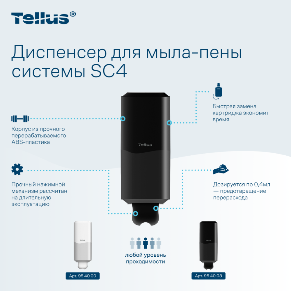 Диспенсер Tellus для мыла-пены, черный, SC4 - 6