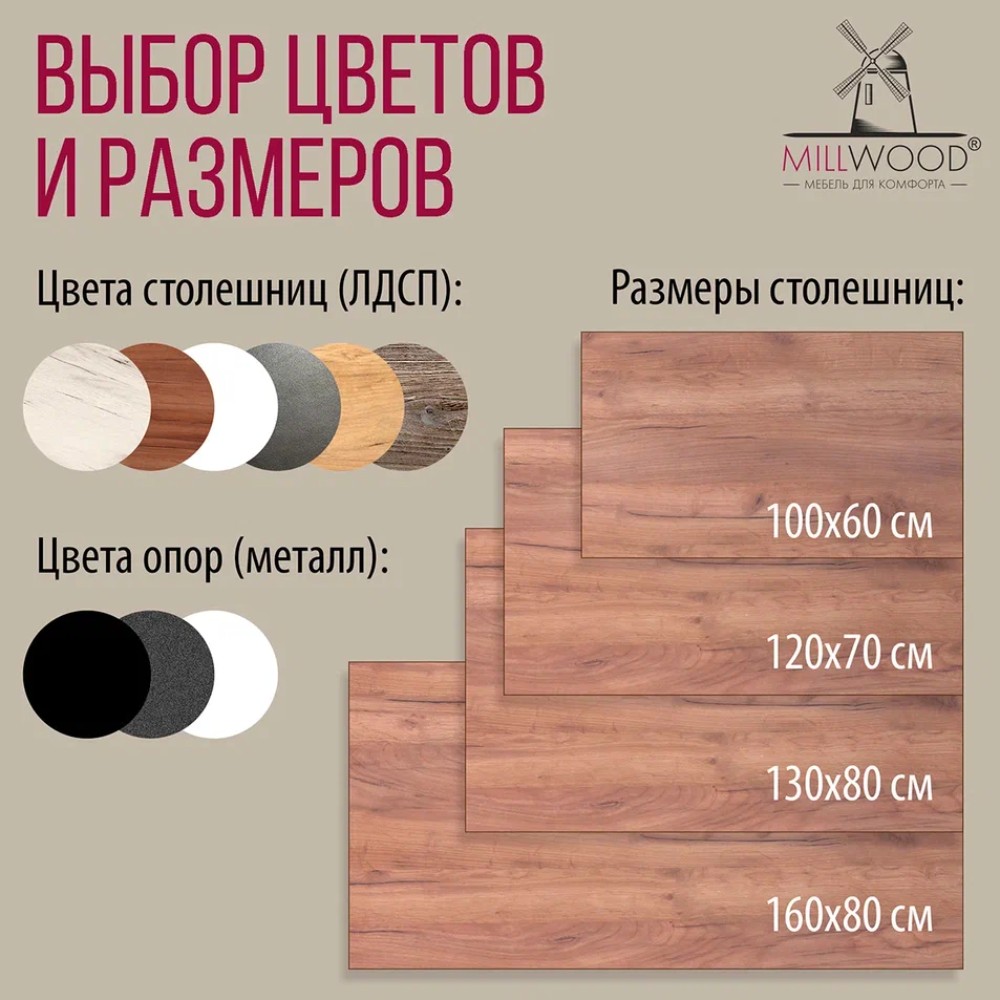 Стол Millwood Сеул, 1600х800 мм, дуб табачный крафт, белый - 8